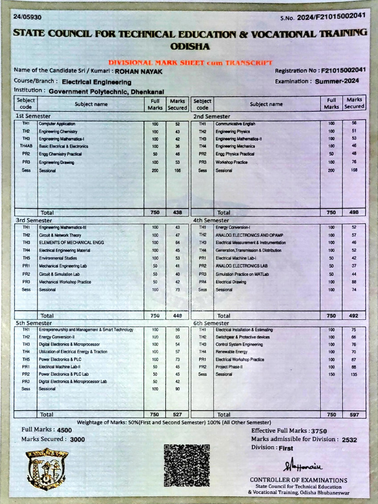 Rohan Nayak's Electrical Engineering Transcript | PDF | Electronics ...