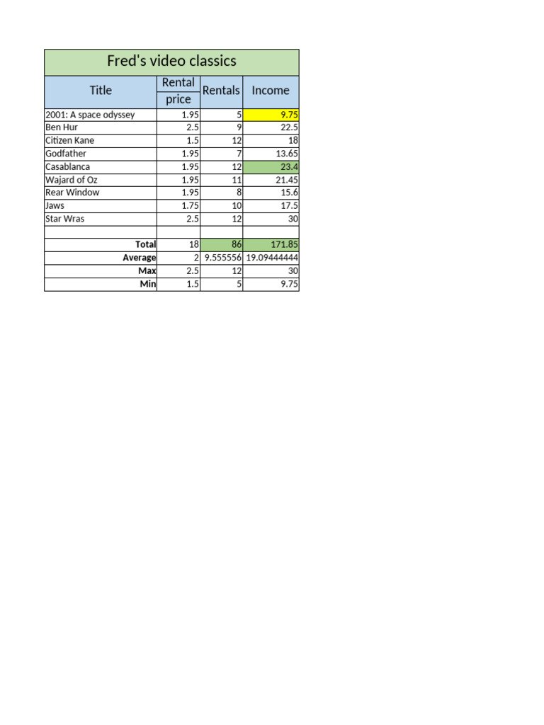 Practice Excel 2 | PDF