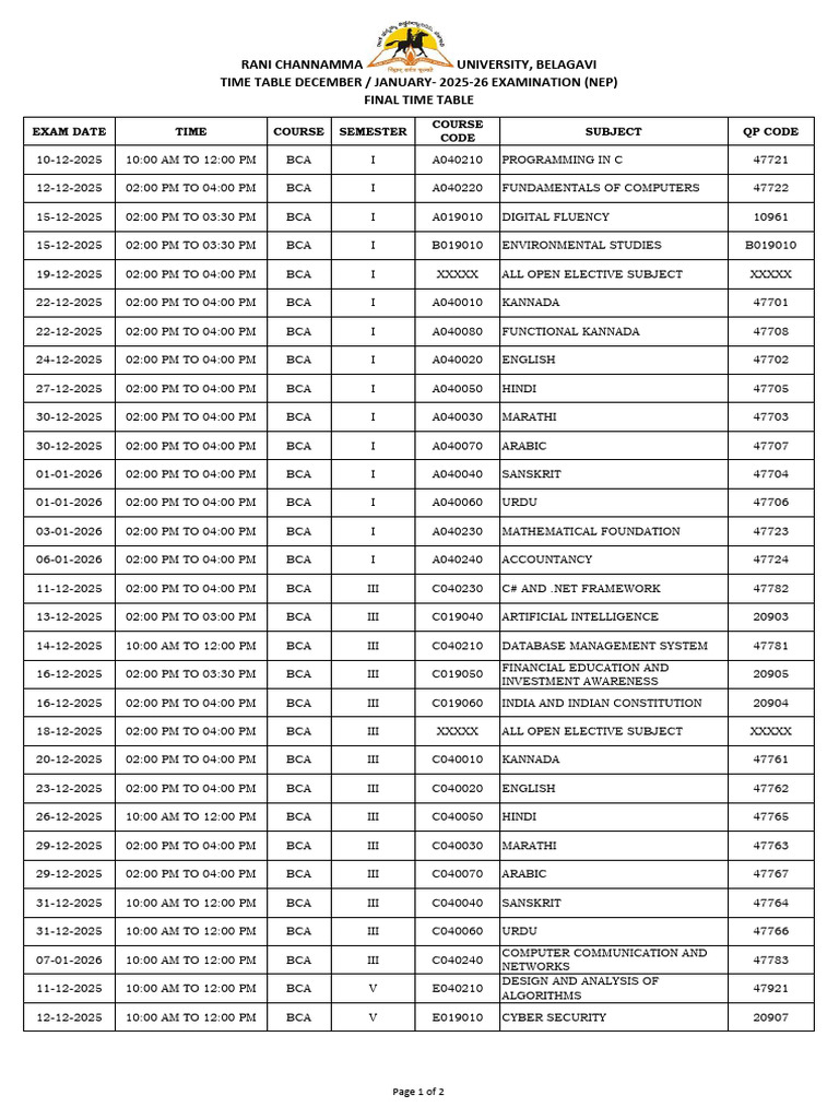 Bca Final Time Table Nep 2025-26 (I, III, V) | PDF | Applied ...