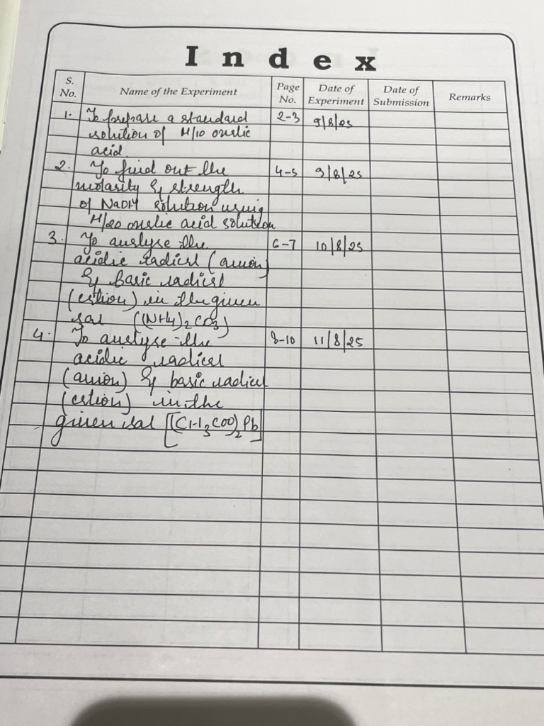 Chemistry Practical File | PDF