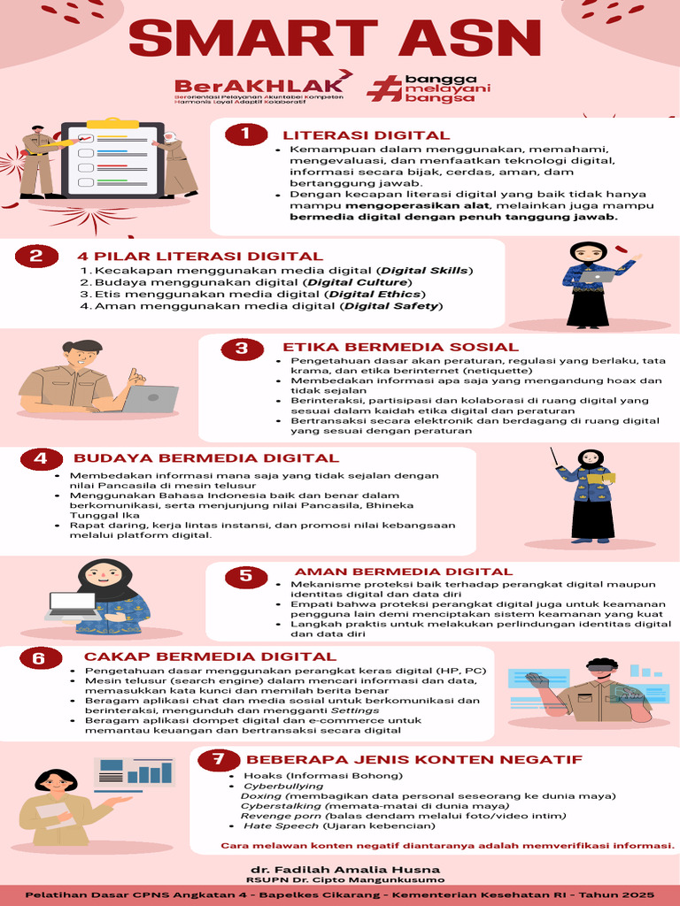 Infografis Smart ASN - B19 - DR - Fadilah Amalia Husna - RSCM | PDF