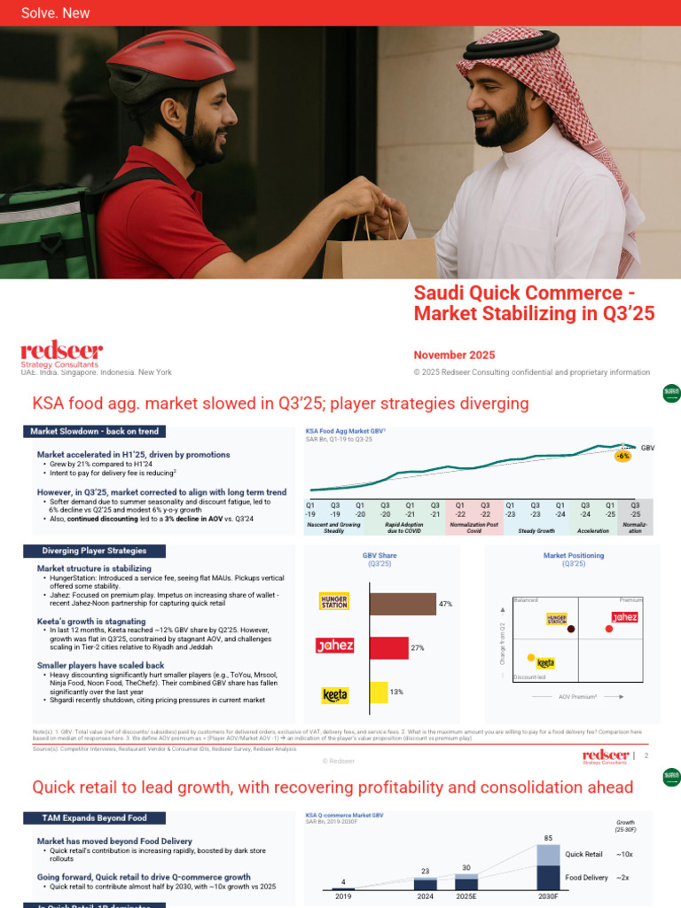 KSA Quick Commerce Market Trends Q3'25 | PDF | Data | Retail