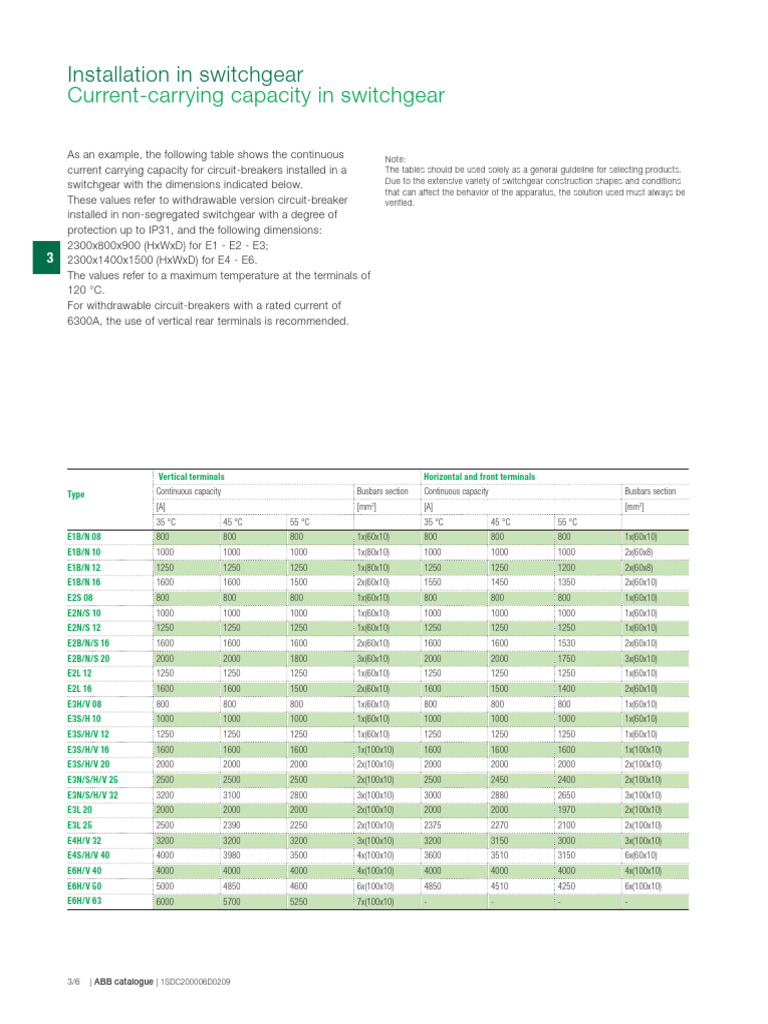 ABB ACB Busbar Sizes | PDF