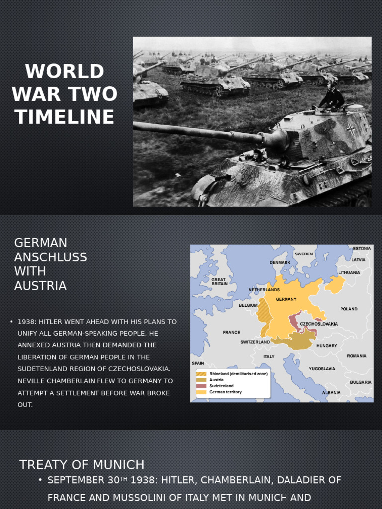 World War Two Timeline | PDF | Western European Theatre Of World War II ...
