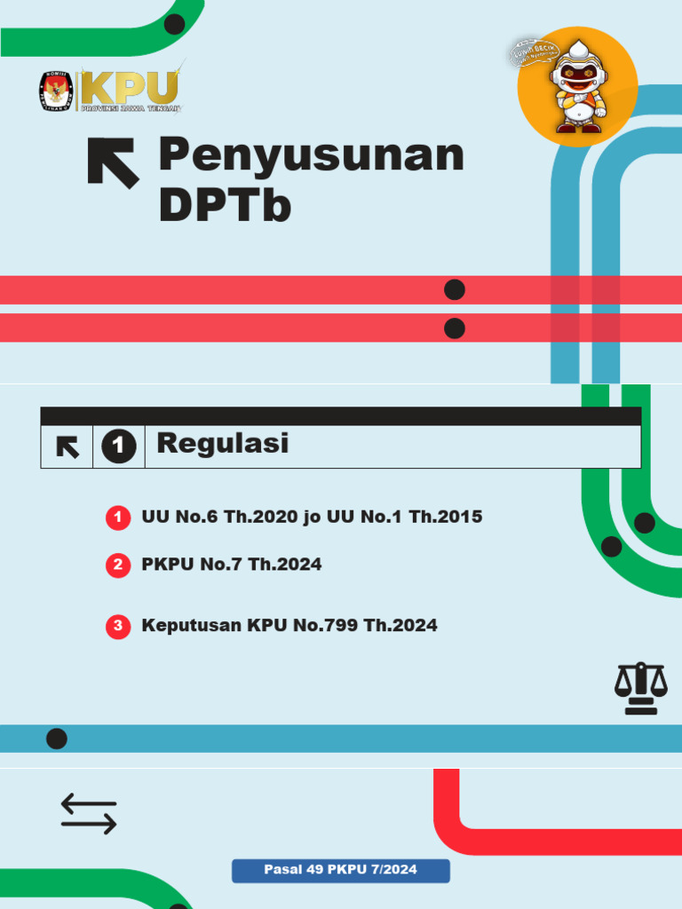 Panduan Pindah Memilih DPTb 2024 | PDF