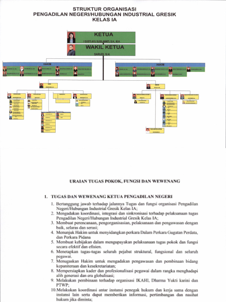 09 - Struktur Organisasi Dan Tata Kerja (SOTK) | PDF
