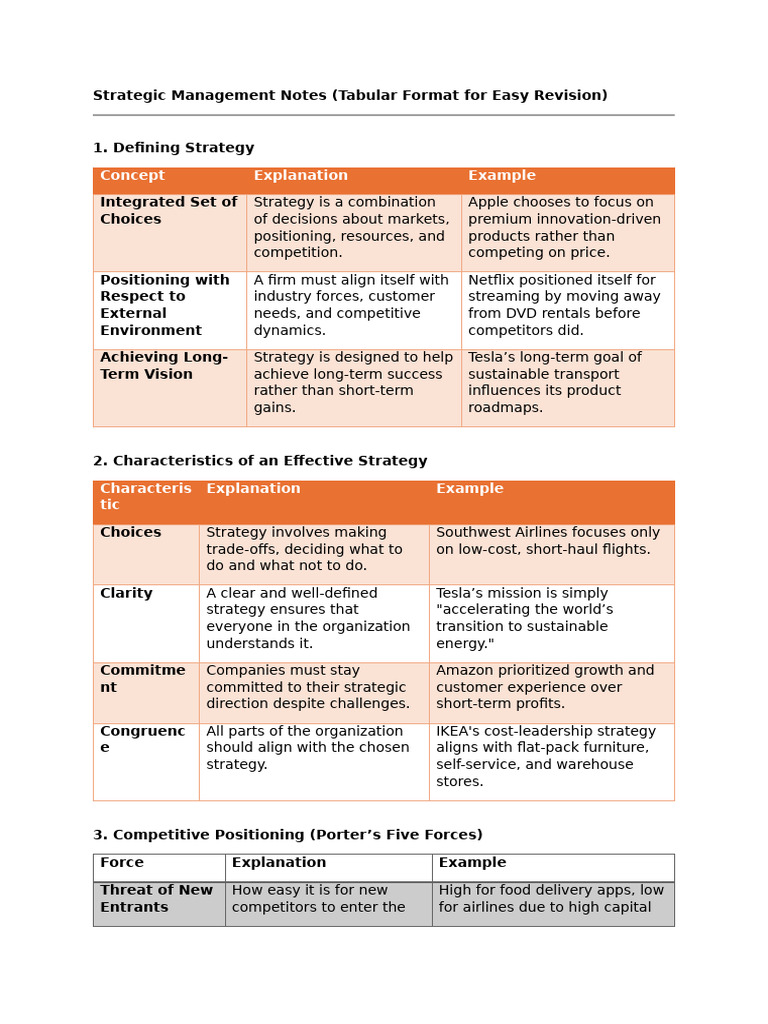 Strategic Management Revision Notes | PDF | Strategic Management | Pricing
