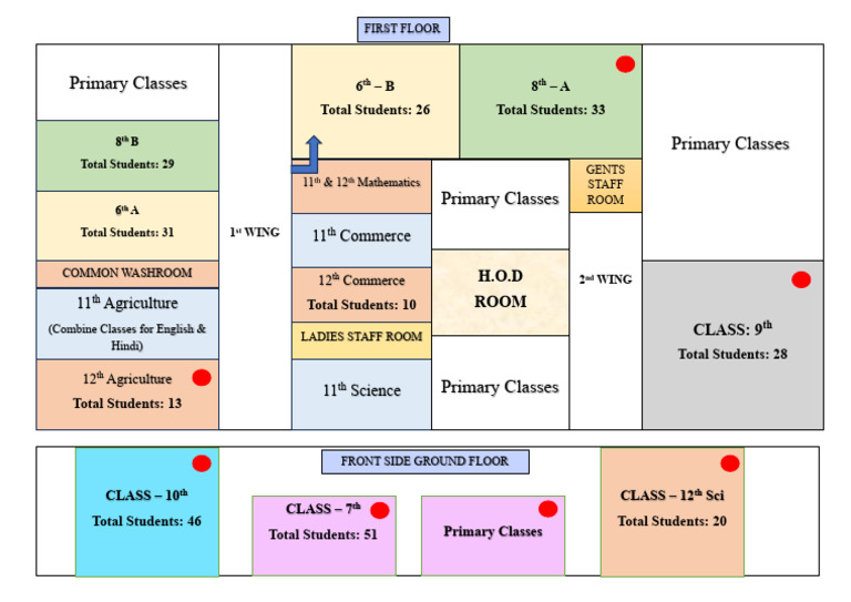 School Class Enrollment Overview | PDF