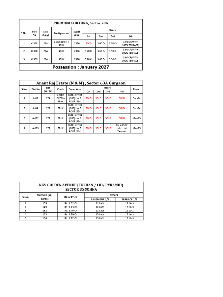 Units | PDF