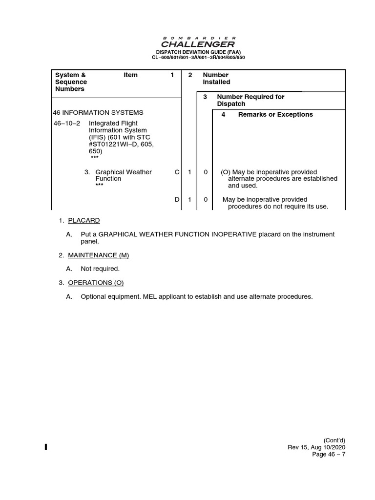 FAA Dispatch Deviation Guide for IFIS | PDF | Aviation