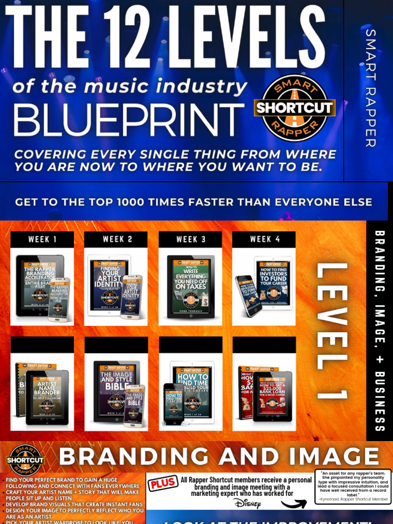 Personal Branding for Rappers | PDF