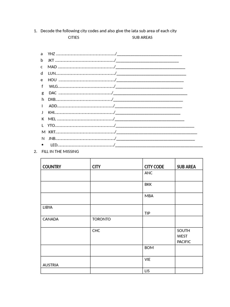 City Codes and IATA Sub Areas Guide | PDF