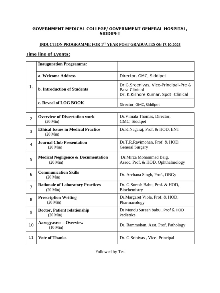 Induction Programme For 1st Year Post Graduates | PDF