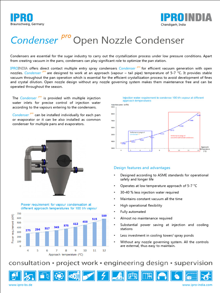 2018 07 09 Condenser Pro | PDF | Water | Crystallization