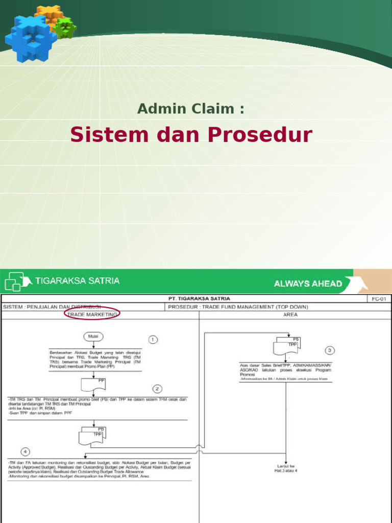 Admin Claim Process and Budget Overview | PDF | Retailing | Retail ...