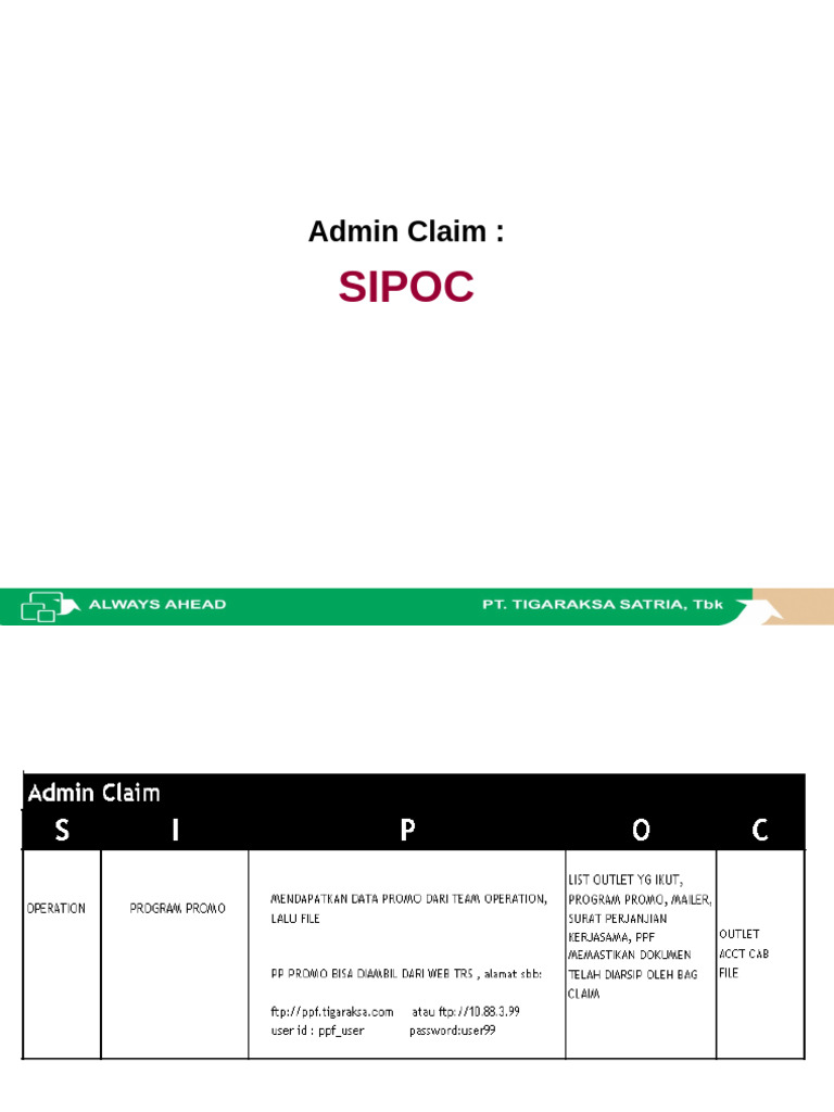 7 1 Sipoc | PDF