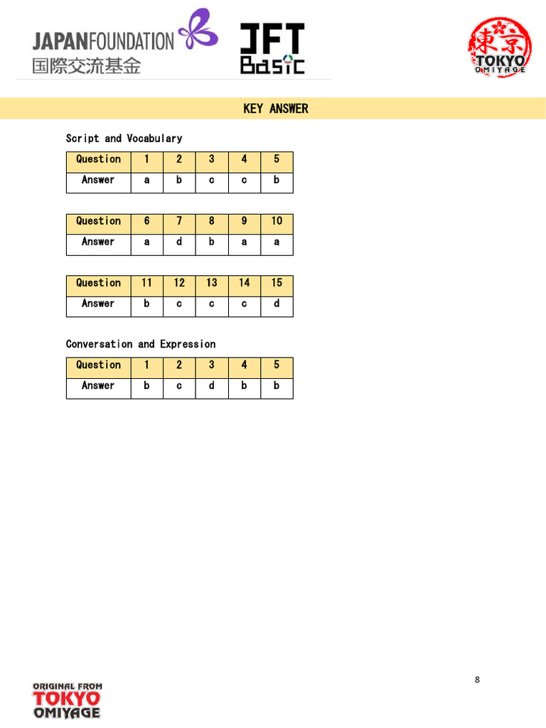 Persiapan JFT Basic Volume 2-2 | PDF