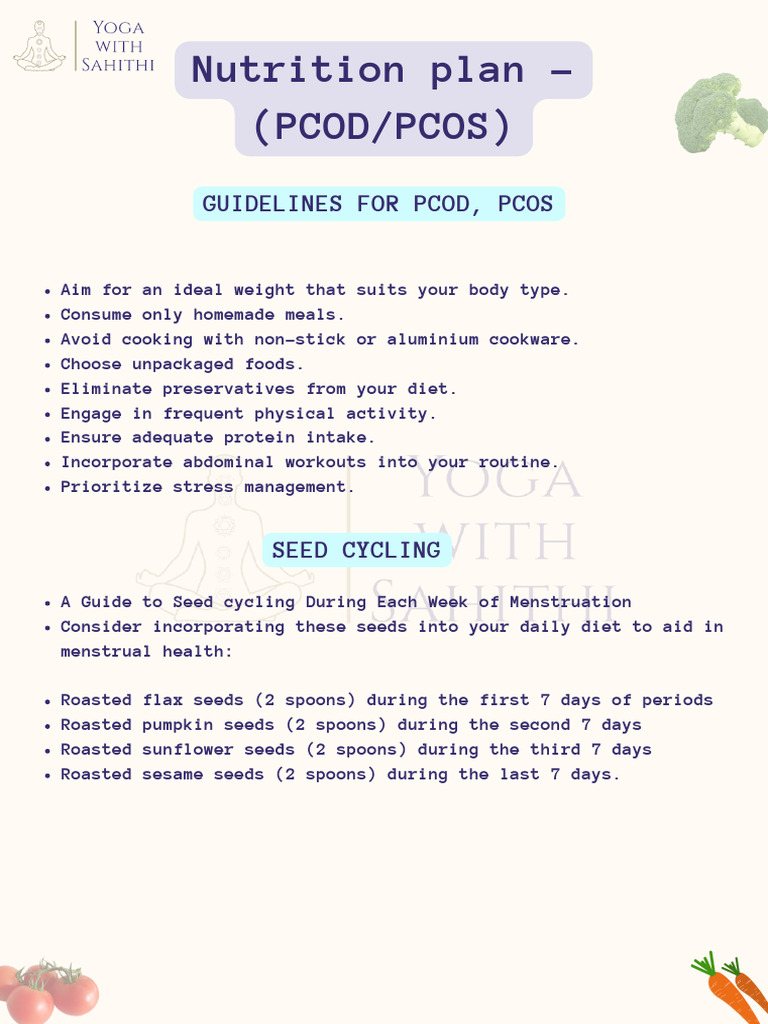 Pcod Guidelines | PDF