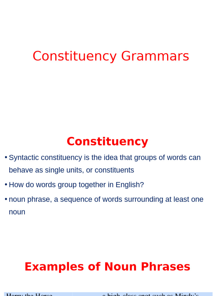 Understanding Constituency Grammars | PDF | Phrase | Parsing