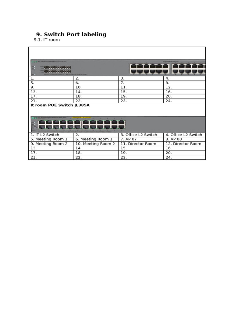 IT Room Switch Port Labeling Guide | PDF