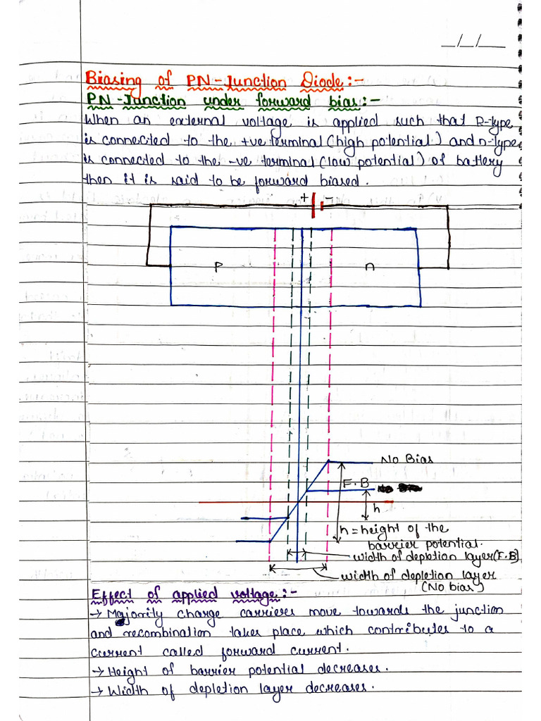 Semiconductor 2 | PDF