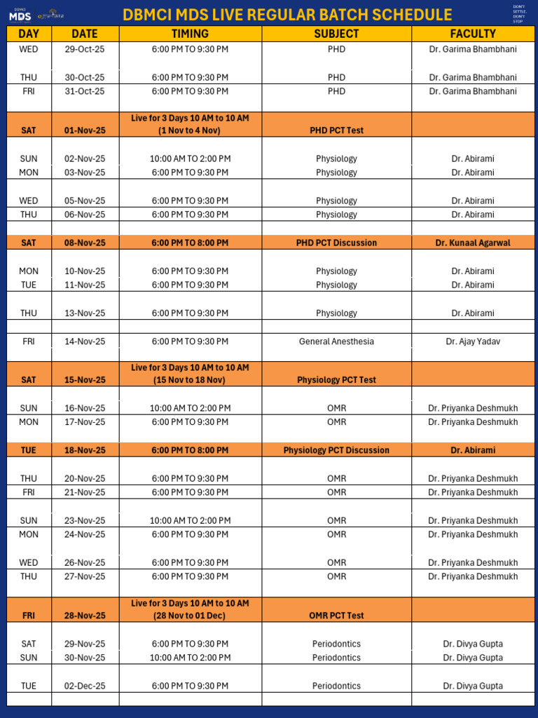 MDS Schedule 2025 | PDF | Clinical Medicine | Medical Specialties