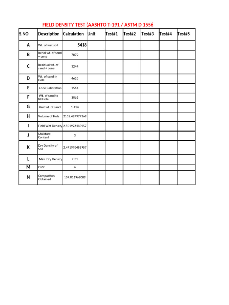 FDT Calculation | PDF
