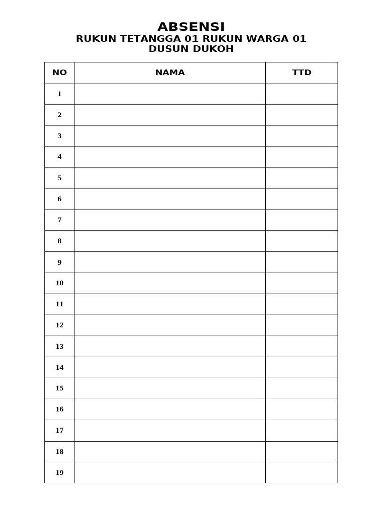 ABSEN RT 1 RW 1 | PDF