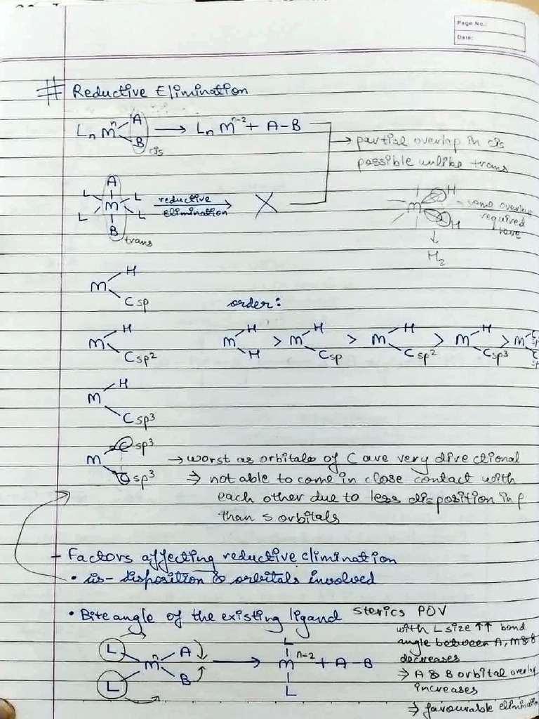 Last 2 Lectures Before Midsem | PDF