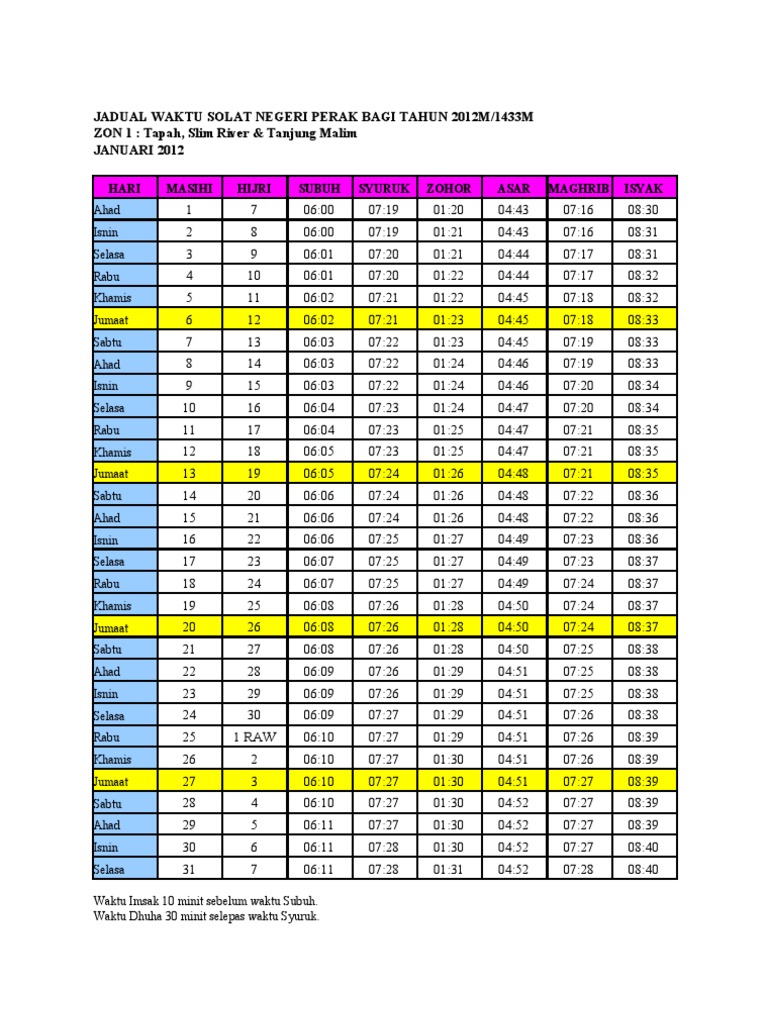 Seri waktu iskandar perak solat Waktu Solat