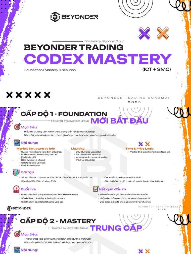 Roadmap Ict SMC | PDF