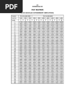 7th Pay Commission Matrix Table | PDF
