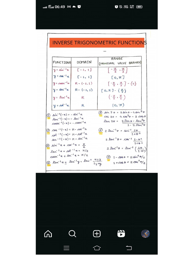 Formula List of Class 12th Math | PDF