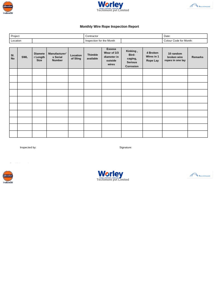 Monthly Wire Rope Inspection Report | PDF