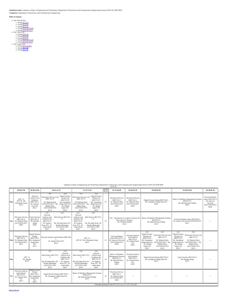 17 Nov Class Wise TT - (2025-26) Odd Sem | PDF | Electronic Engineering ...