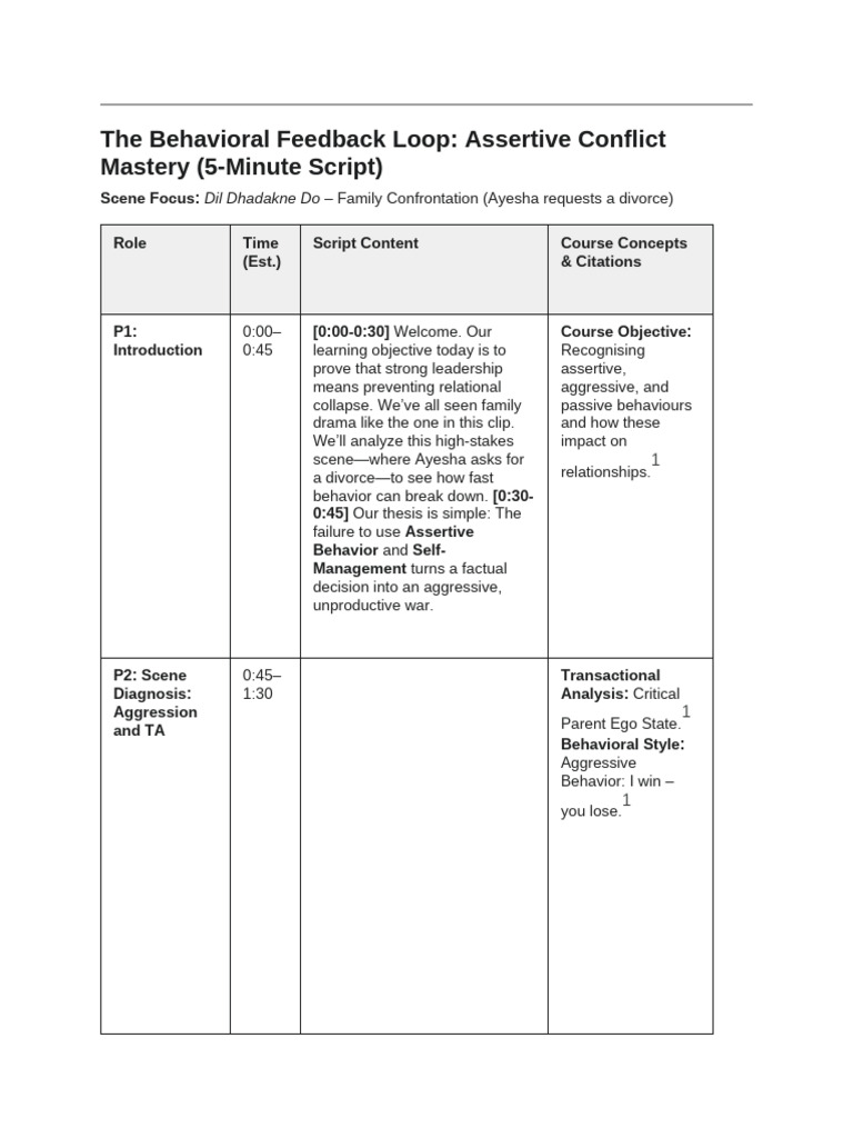 Assertive Conflict Mastery in Families | PDF | Empathy | Behavior