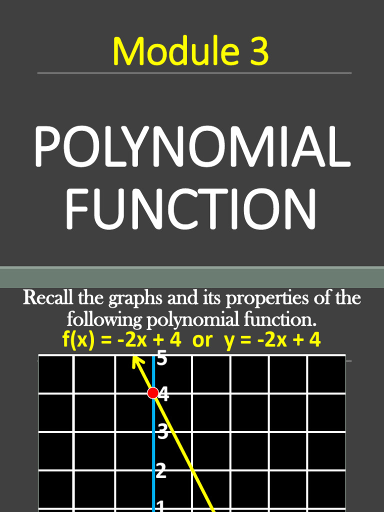 Lesson 25 Graphs of The Polynomial Function 1 | PDF | Zero Of A ...