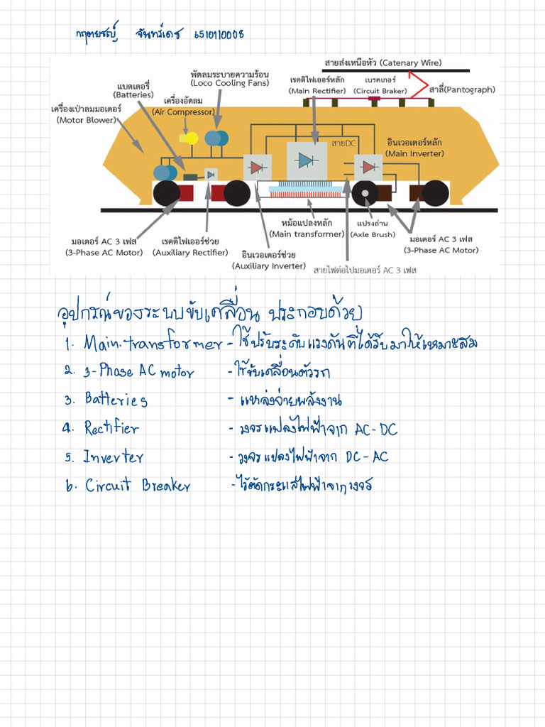 Activity 1-Block Diagrams - 008 | PDF