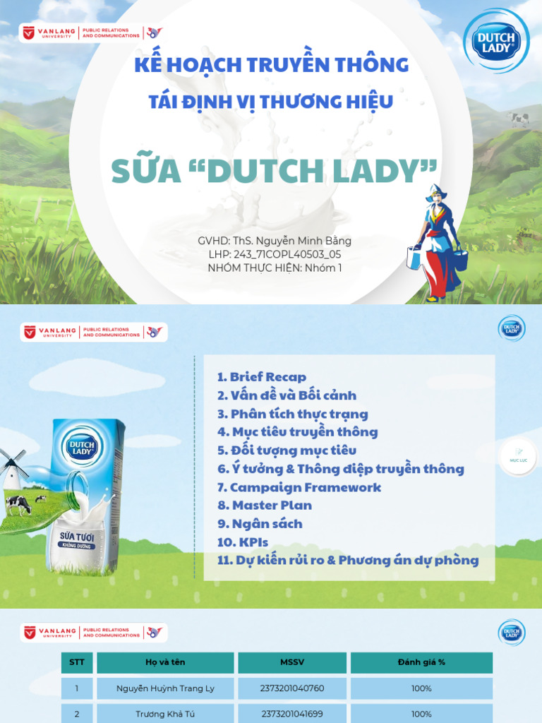 Bản Sao DUTCH LADY | PDF