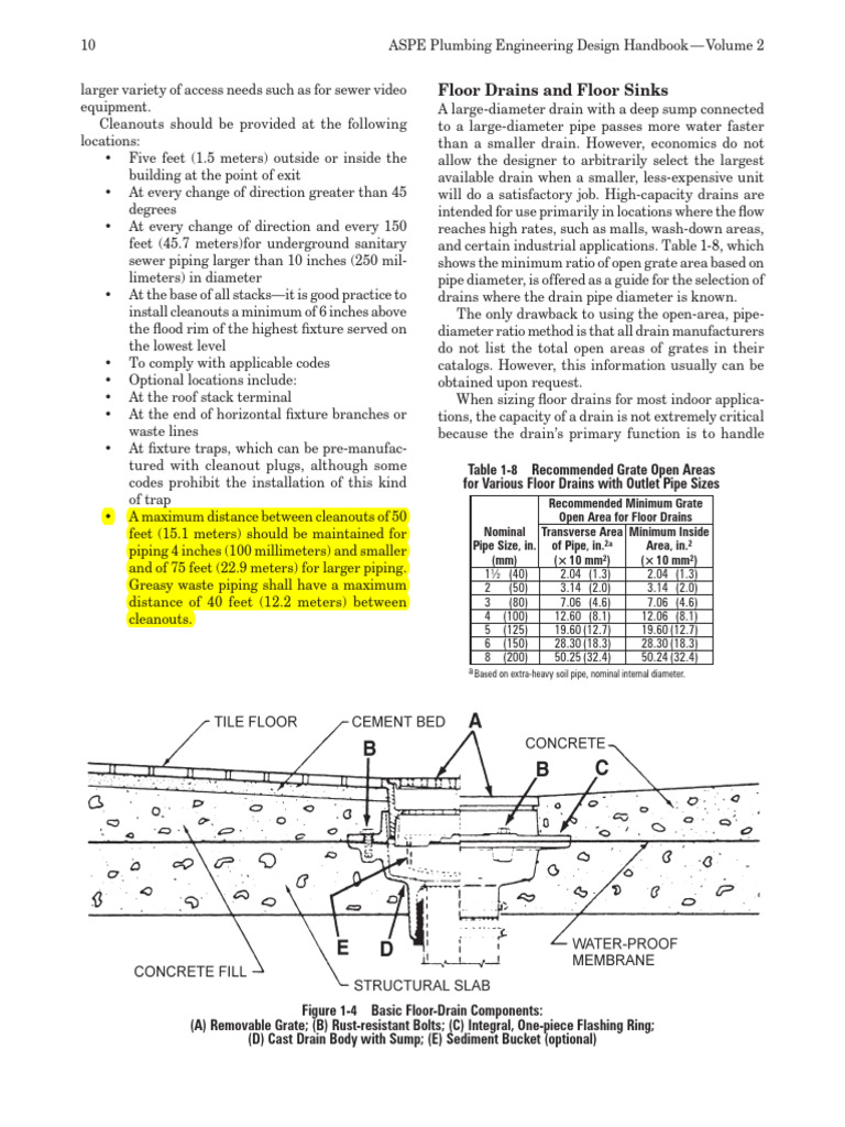 Plumbing Cleanout and Drain Design Guide | PDF | Storm Drain | Sanitary ...