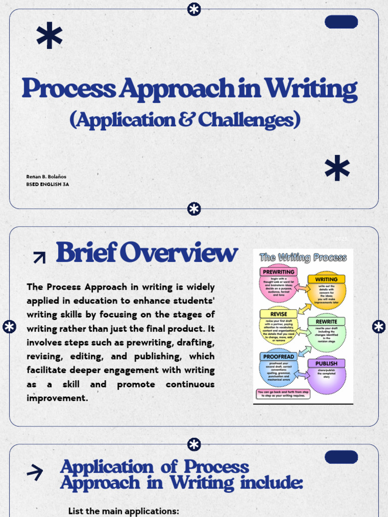 Process Approach in Writing: Applications & Challenges | PDF | Teachers ...