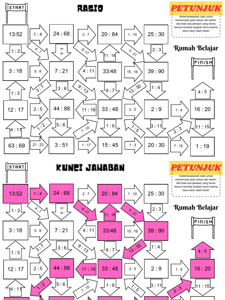 Simplifikasi Rasio untuk Labirin | PDF