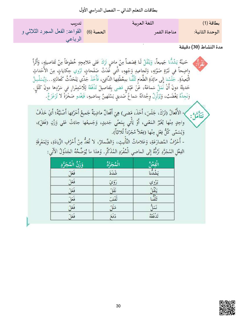 ﺑ ﻄ ﺎ ﻗ ﺎ ت ا ﻟﺘ ﻌ ﻠ ﻢ ا ﻟ ﺬ ا. ﻲ - ا ﻟ ﻔ ﺼ ﻞ ا ﻟ ﺪ را 6 7 8 ا ﻷ و ل ﺑ ...