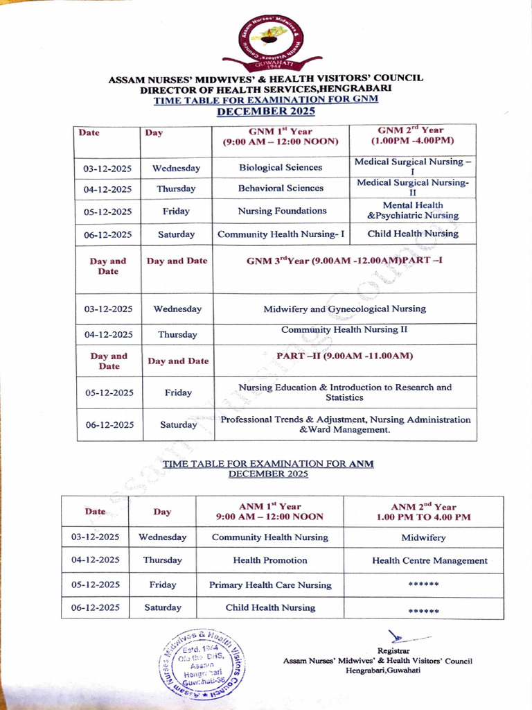GNM & ANM Exam Timetable December 2025 | PDF | Health Sciences | Nursing