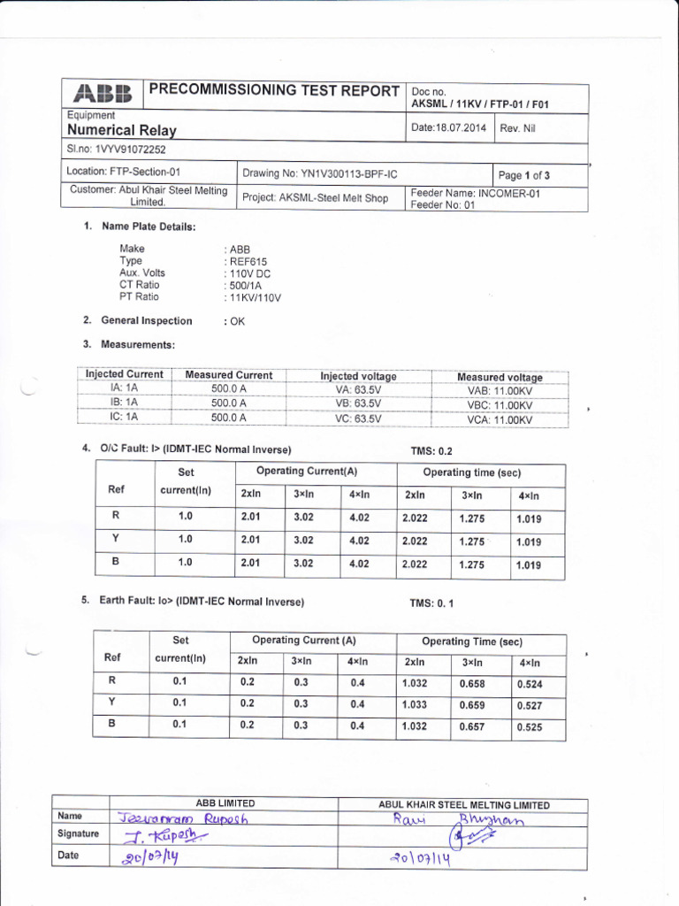 Relay Test Report - FTP | PDF | Electrical Components | Electronics