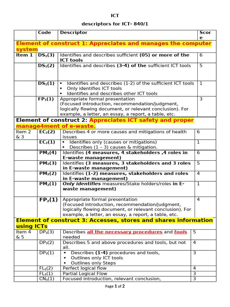 Ict 1 | PDF