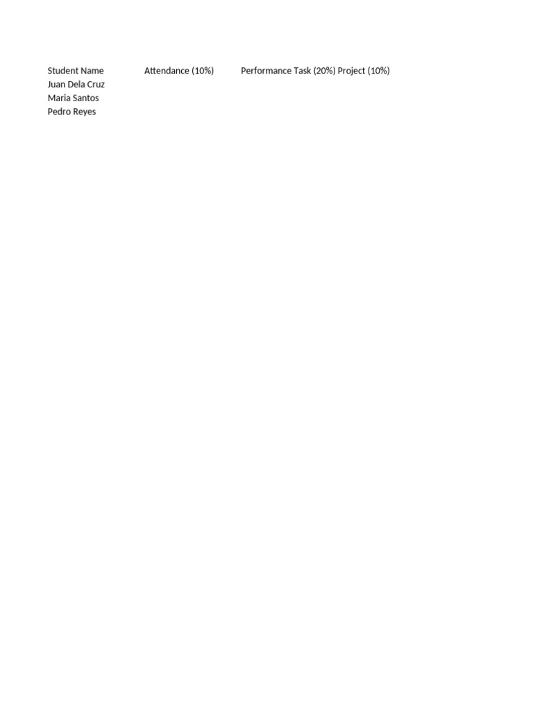 Zero Based Grading With Scale Remarks | PDF