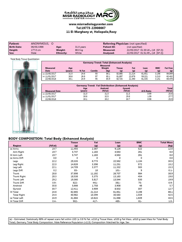 Body Composition Analysis Report | PDF | Osteoporosis | Body Shape