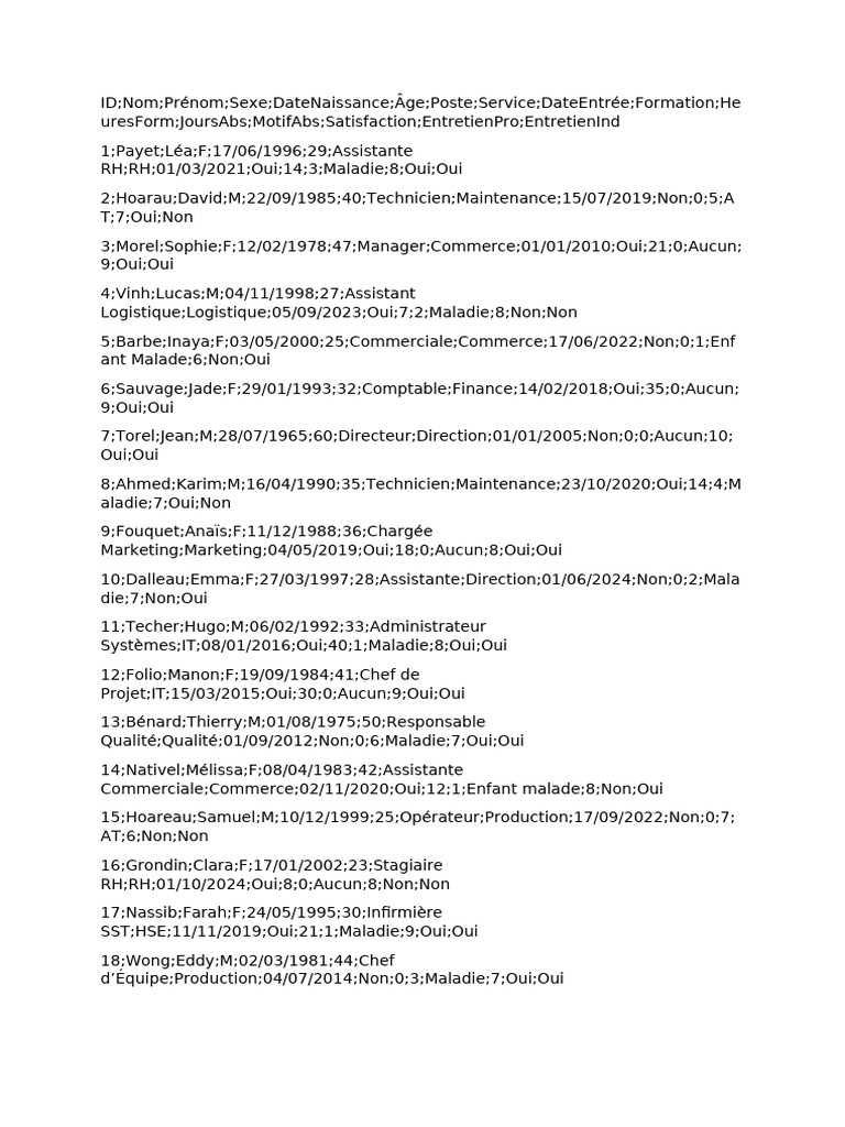 PB Code À Copier Coller Dans Bloc Notes | PDF | Commercialisation