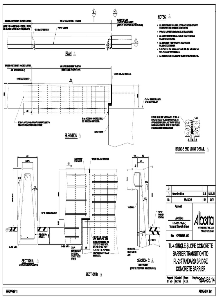 TL 4 Barrier | PDF